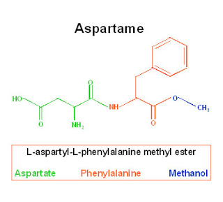 formula quimica del aspartamo