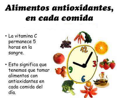 alimentos antioxidantes 