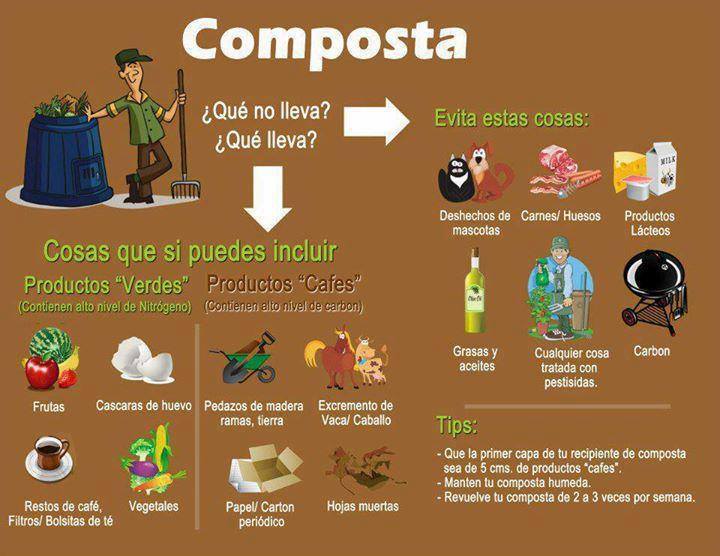 qué materiales se pueden compostar 